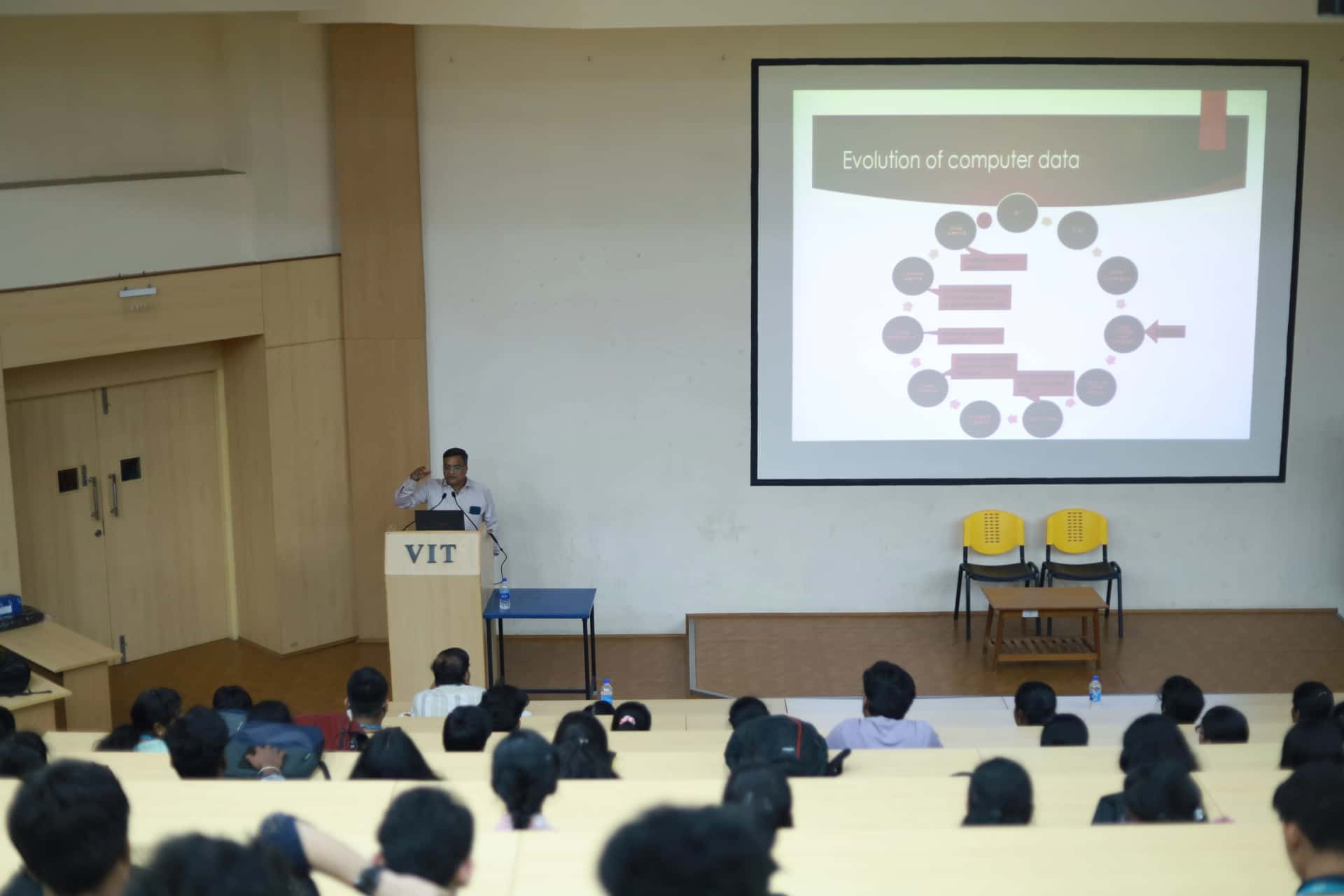 Technical Presentation